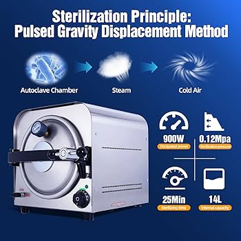 Amazon.com: DACAT-RICHFU TR250E 14L Autoclave : Industrial
